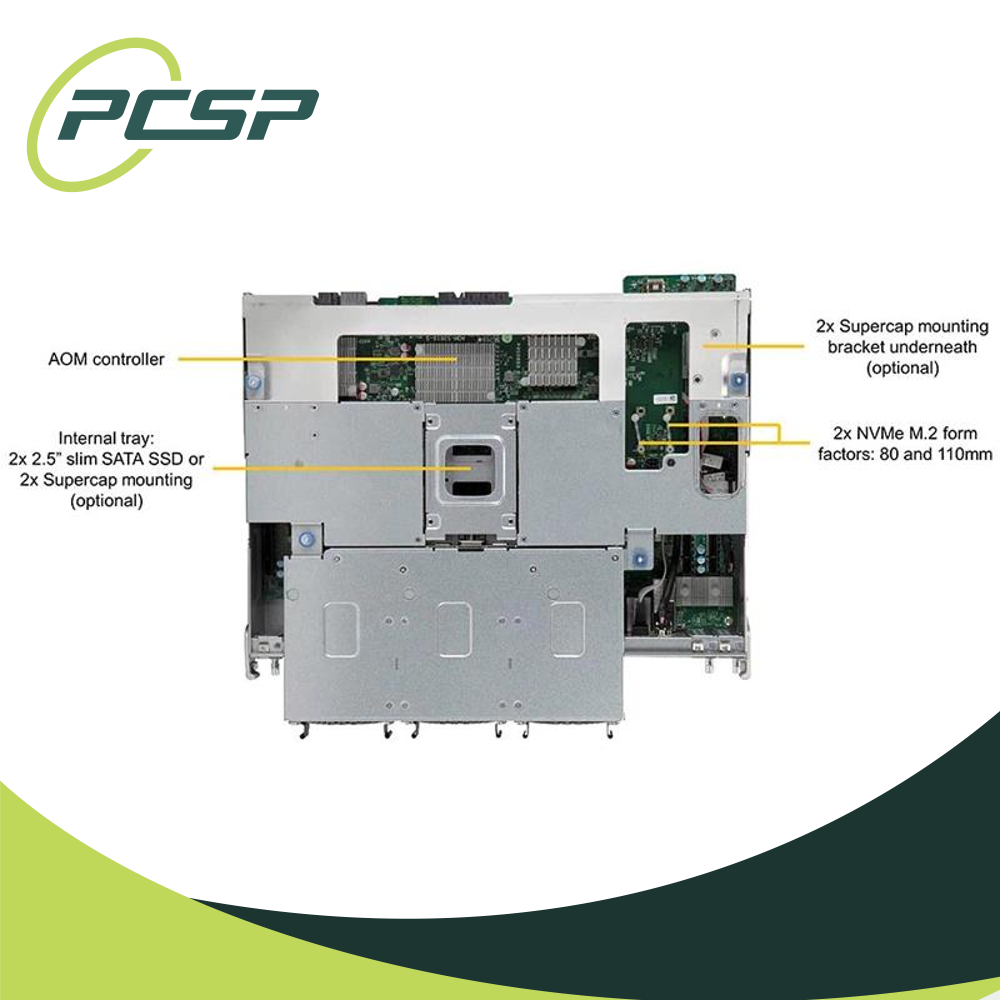 Supermicro 4U 90 Bay SuperStorage Server SSG-6049SP-DE1CR90